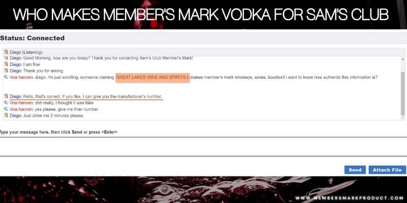 Does Grey Goose make Member's Mark Vodka? who makes members mark vodka for sam's club.