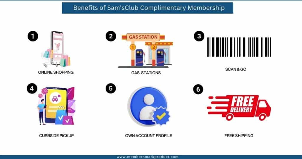 Benefits of Sam'sclub 
Complimentary Membership